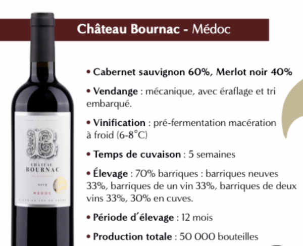 Château Bournac – Image 2