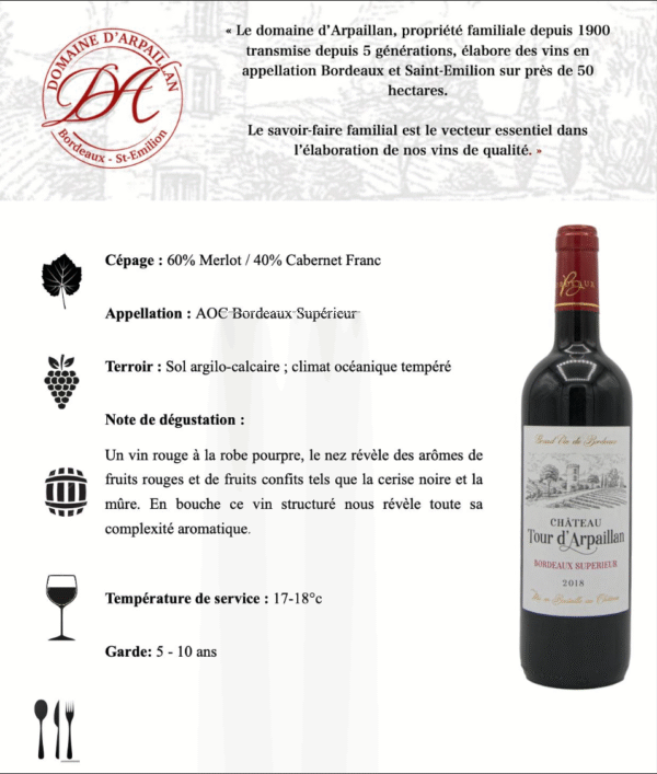 Château Tour D'apaillan 2020 – Image 2