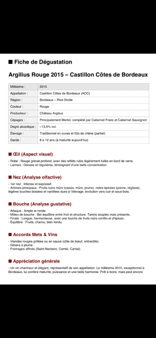 Argilius rouge 2015 – Image 2